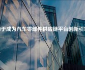 海峡头条与众车帝达成品牌战略合作，共创汽车零部件供应链新篇章