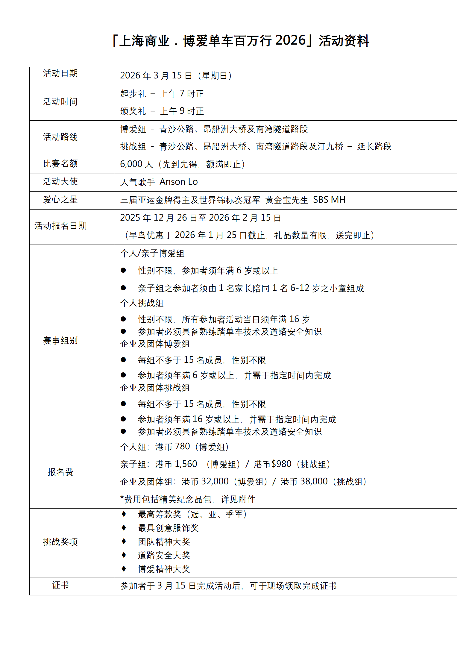 上海商業.博愛單車百萬行2026_新聞稿 Final6_簡體_08.png